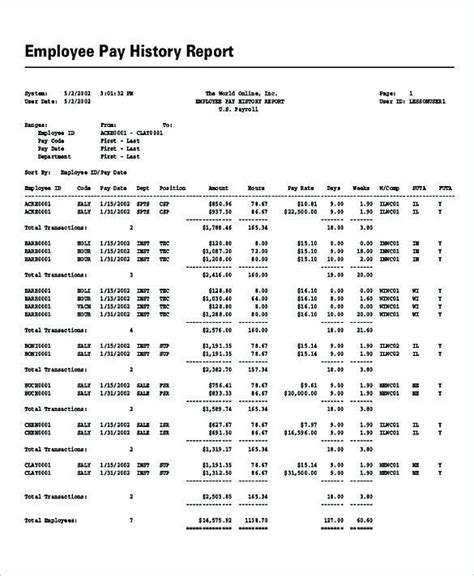 What to Know About Payroll Invoice Template