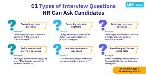 What to ask hr in interview