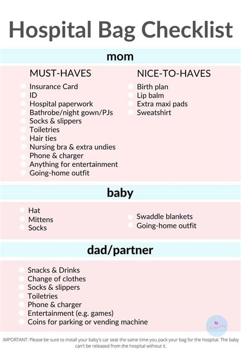 What to bring in hospital during delivery
