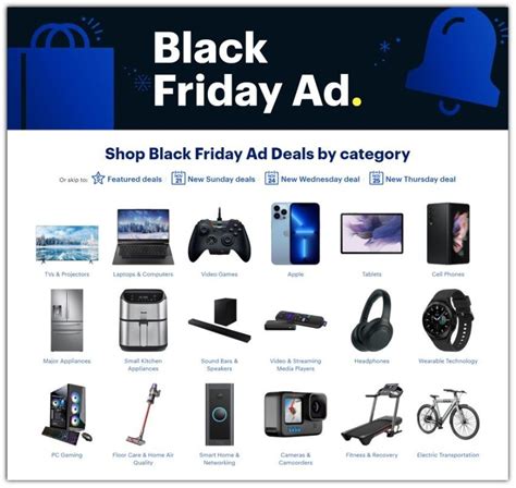 What to buy on Black Friday? Start here!