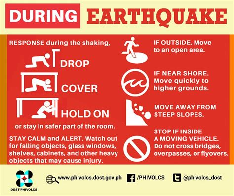 What to do during an earthquake. The American Red Cross recommends that everyone participate in the Great ShakeOut earthquake drill on October 21 and join millions of people around the world to practice what to do during an earthquake. EARTHQUAKE SAFETY During an earthquake, do not try to move around. Drop, cover and hold on. Try to protect your … 