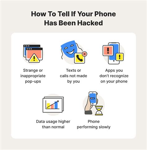 What to do if phone is hacked. For instance, a hacker may use it for cryptocurrency mining, launching cyberattacks, or processing and transmitting stolen data. High data usage. Whenever your mobile data is draining quicker than usual, it may be a sign cybercriminals are stealing your data to conduct their phishing schemes. What to do if your iPhone has been hacked 