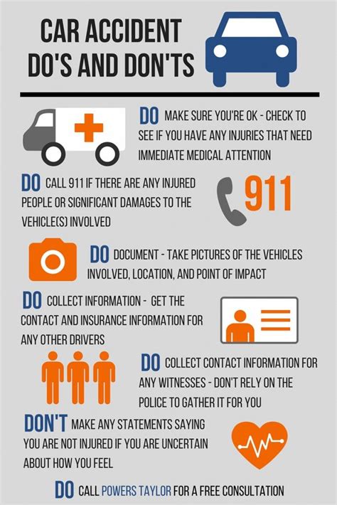 What to do if you get in a car accident. Jan 27, 2023 ... Check for Injuries · Get to a Safe Location · Document the Accident: Collect Photographic Evidence · Call 911 and File an Accident Report &mid... 