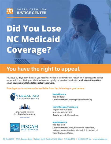 What to do if you risk losing NC Medicaid coverage 2024