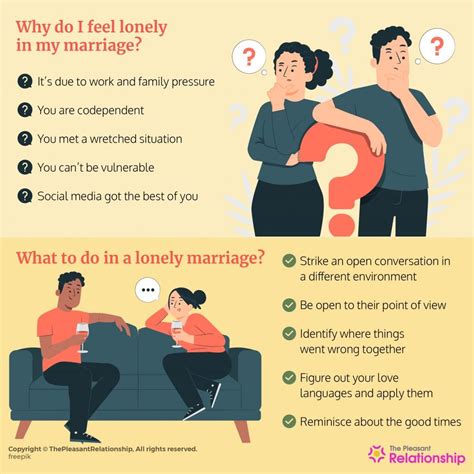 What to do in a lonely marriage