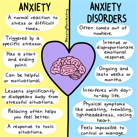 What to do in case of anxiety