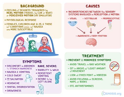 What to do in motion sickness