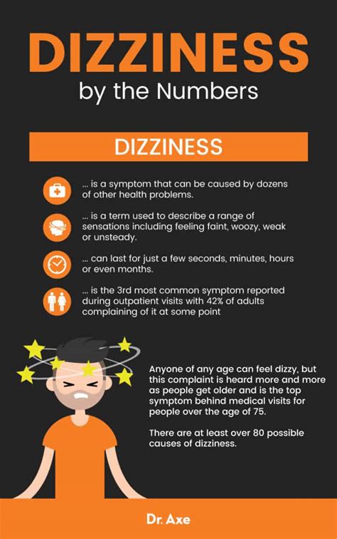 What to do to stop feeling dizzy