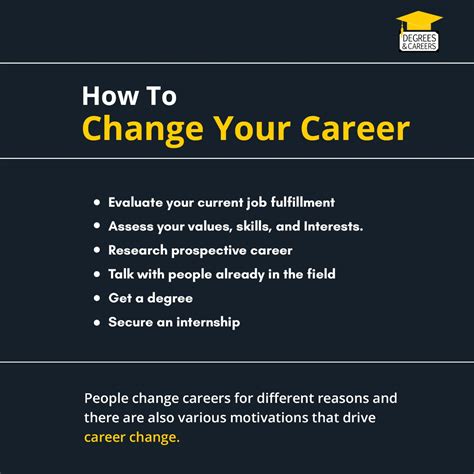 What to do when changing careers