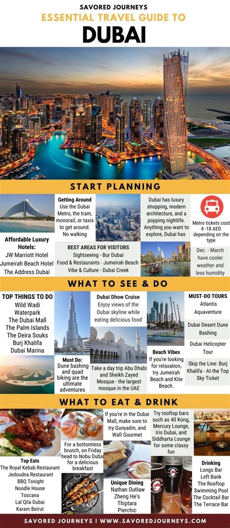 What to do when you re in… Dubai YOU Magazine