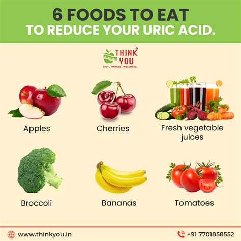 What to eat in uric acid