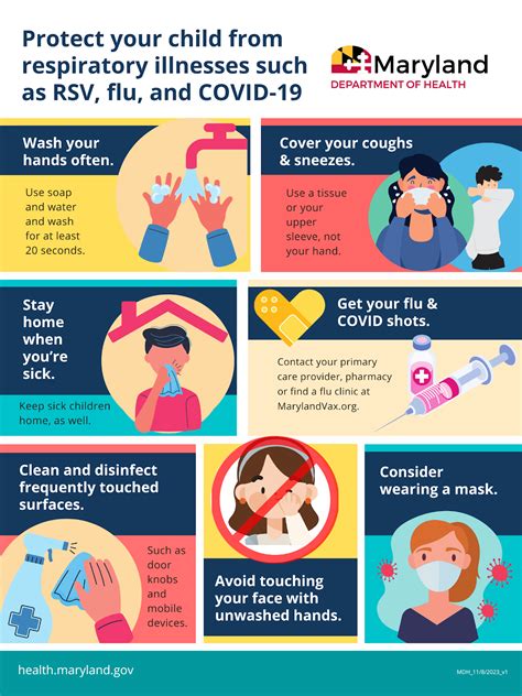 What to expect for the flu, RSV and COVID-19 respiratory season