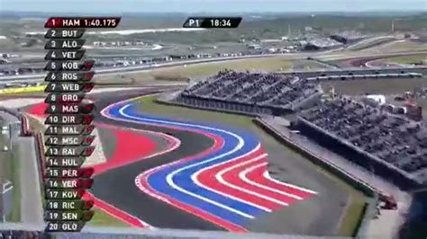 What to expect with Formula 1 traffic at COTA Sports News