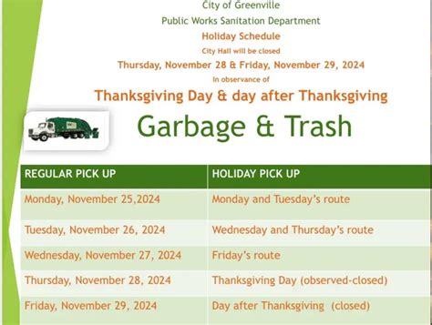What to know Thanksgiving Garbage Schedules