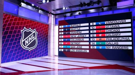 What to know about the 2023 NHL Draft Lottery