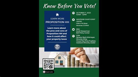 What to know before voting on Prop HH