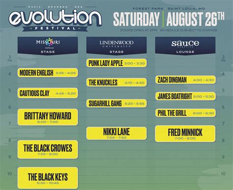 What to know for the first St. Louis 'Evolution Festival' this weekend