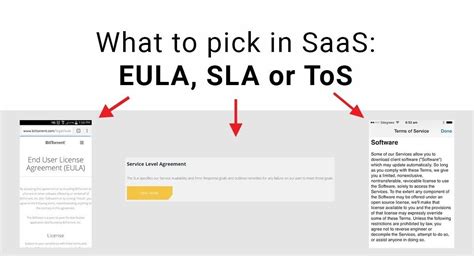 What to pick in SaaS EULA, SLA or ToS TermsFeed
