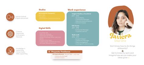 What to put in a marketing portfolio