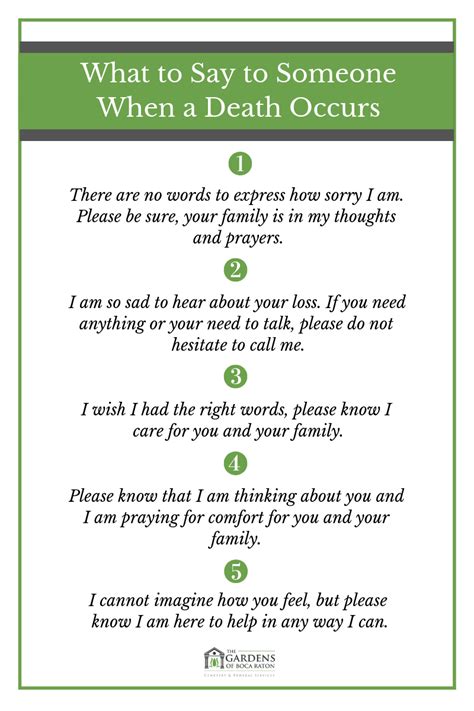 What to say when someone dies. The don’ts of what to say when someone dies. 1. Don’t draw comparisons. Saying things like “I know how you feel” or “The same thing happened to me” might be tempting when trying to offer your support, but doing so could cause frustration. Drawing comparisons to personal losses might make them feel like their loss is less significant. 