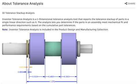 What to use Autodesk Inventor Tolerance Analysis good