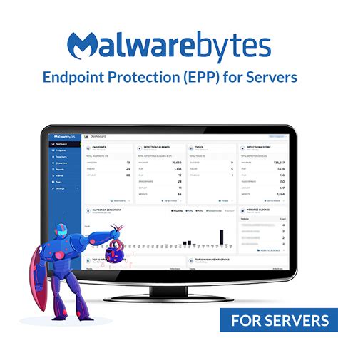 What to use Malwarebytes Endpoint Security good