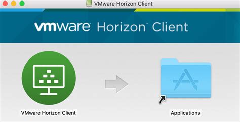 What to use VMware Horizon full