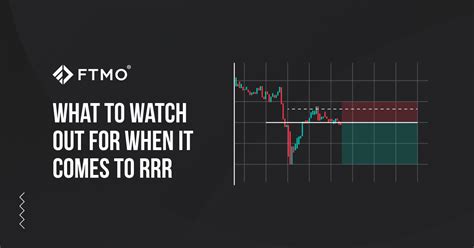 What to watch out for when it comes to RRR - FTMO®