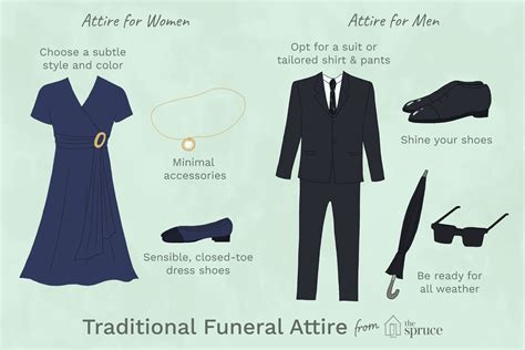 What to wear for catholic funeral. .  ...