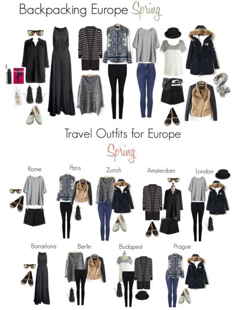 What to wear in europe spring