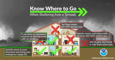 What travelers should know about the severe weather …