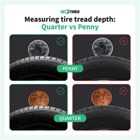 What tread depth should you replace tires