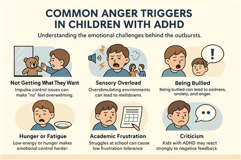 What triggers ADHD rage