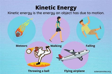 What two things does kinetic energy depend on?