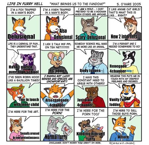 What type of furry are you. It's just a fandom like video game, anime, and other types of conventions. You however are born gay, straight, lesbian, or transgender, black, white, yellow, or red, Scottish, Danish, Mexican, Canadian, and the list goes on. Being furry is not a thing to wave in the faces of people like some feces throwing monkey. 