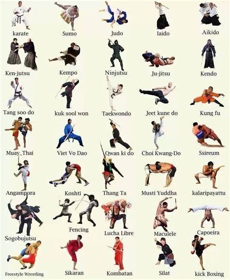 What type of martial art helped you in your career as a police