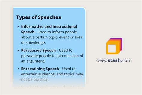 What type of speech is on