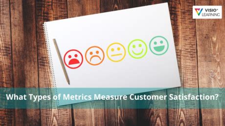 What types of metrics measure customer satisfaction Visio Learning