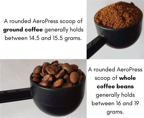 What volume of beans yields a tablespoon of ground coffee?