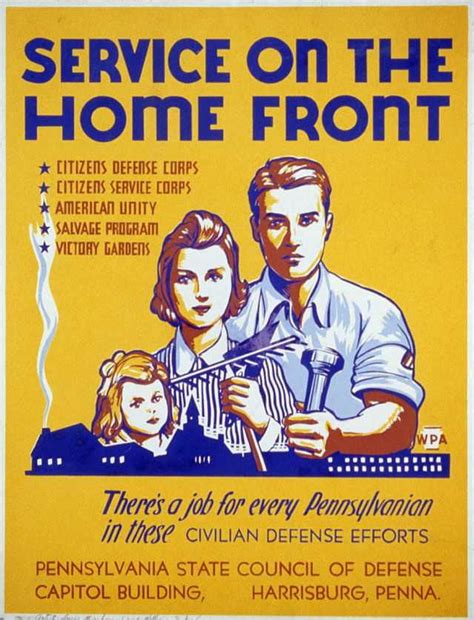 What was the home front in ww2
