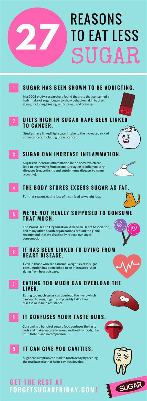 What we should not eat in sugar