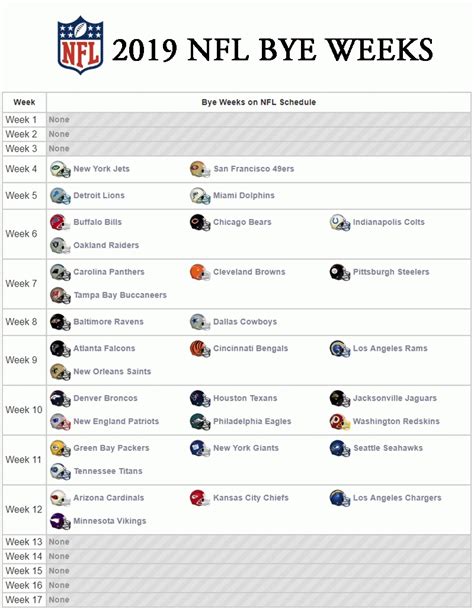 What week are we in for nfl. Through 10 weeks of the 2024 calendar year, we have collected 295 mock drafts. This past week, we collected a roundup high total of 59 mock drafts with 15 … 