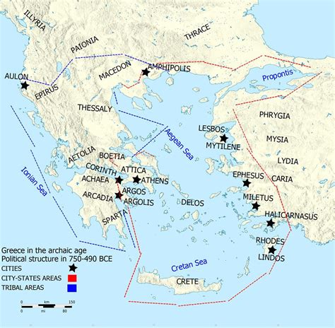 What were characteristics that pulled the Greek city-states …