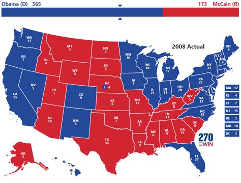 What were the results of the 2008 election?