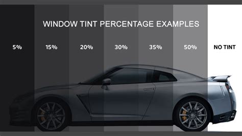 What window tint should i get. Things To Know About What window tint should i get. 