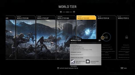 What world tier to play on outriders.  2nd place techno, although techn...