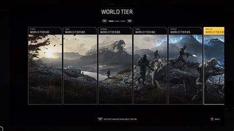 What world tier to play on outriders. .  ...