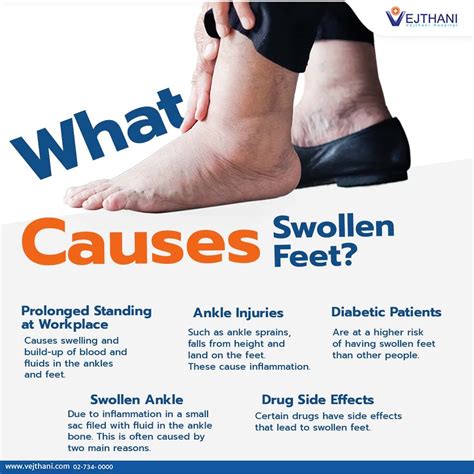 What would cause swelling in one foot
