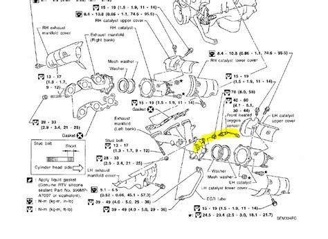 What year Pathfinder has transmission problems?