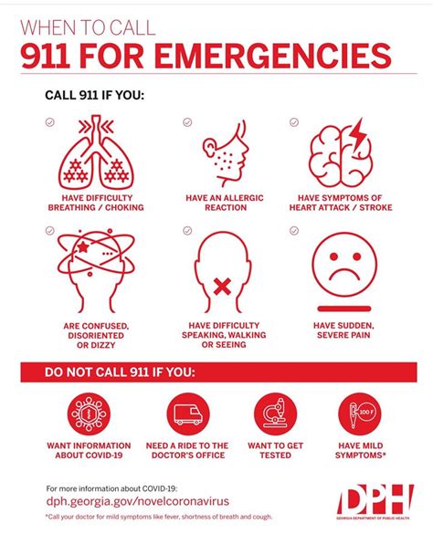 What you need to know about 911 emergency call protocols